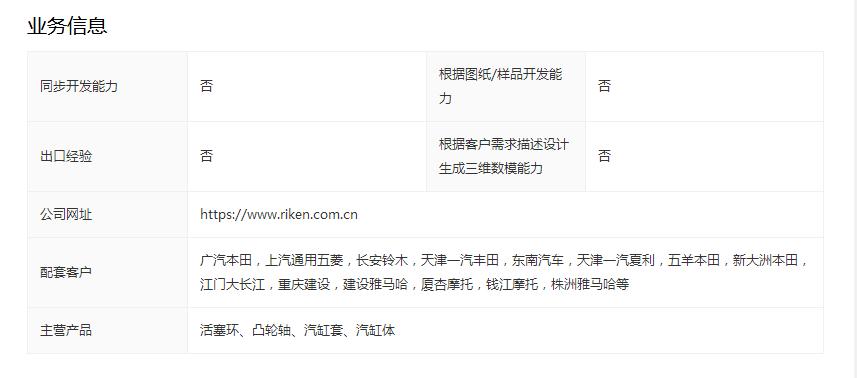 发动机零部件和发动机电控零部件,发动机配件原厂跟副厂有什么区别