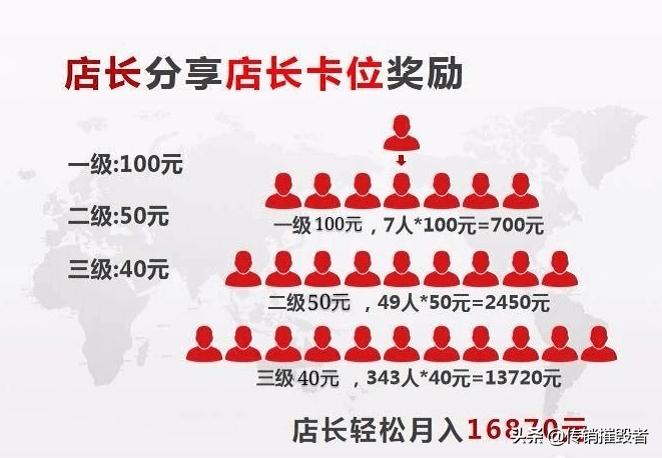 幸福狐狸营销合法吗,幸福狐狸算传销吗