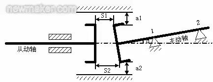 电机和水泵联轴器怎么找平衡,水泵和电机联轴器