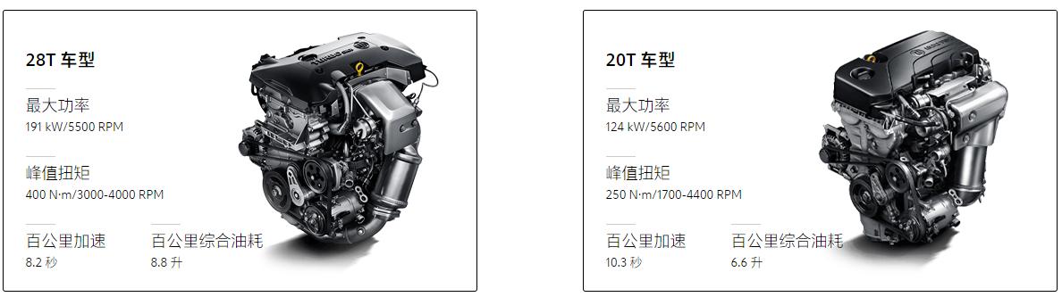 新款昂科威发动机怎么样,别克8年16万公里质保是指三缸么