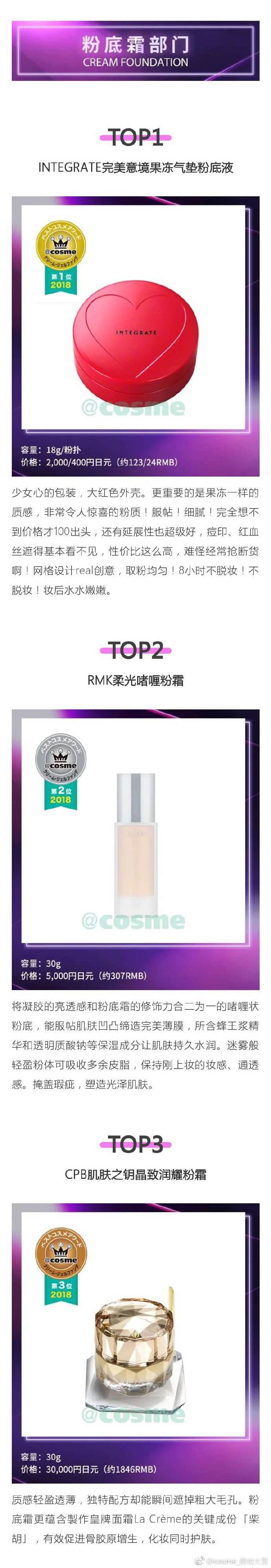 日本cosme美妆大赏直播,日本cosme大赏底妆