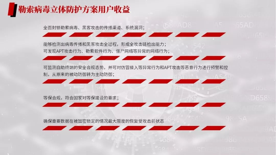 勒索病毒应对处理方法,勒索病毒的危害与防护措施