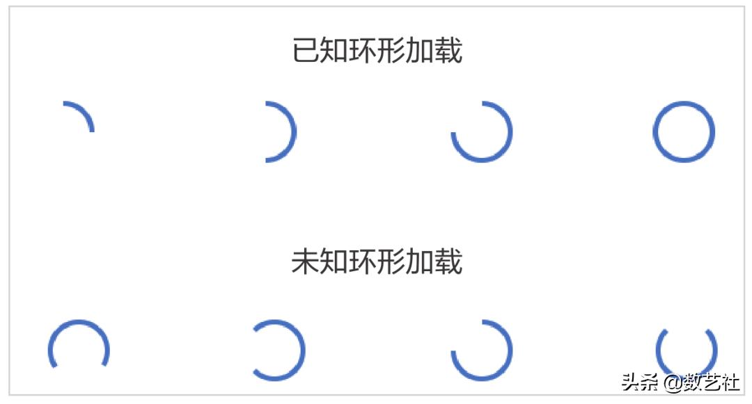 androiddesign,androidui设计欣赏