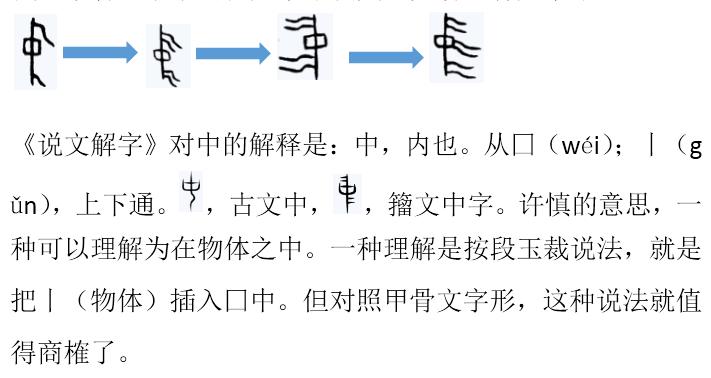 说文解字和汉字王国区别,国字的解读说文解字