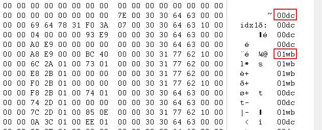 超能课堂奥数动画,超能课堂怎么重新提交作业