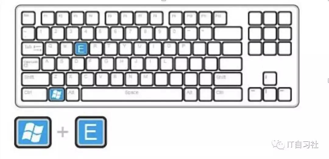 mac快捷键对应win的快捷键,win还原mac快捷键