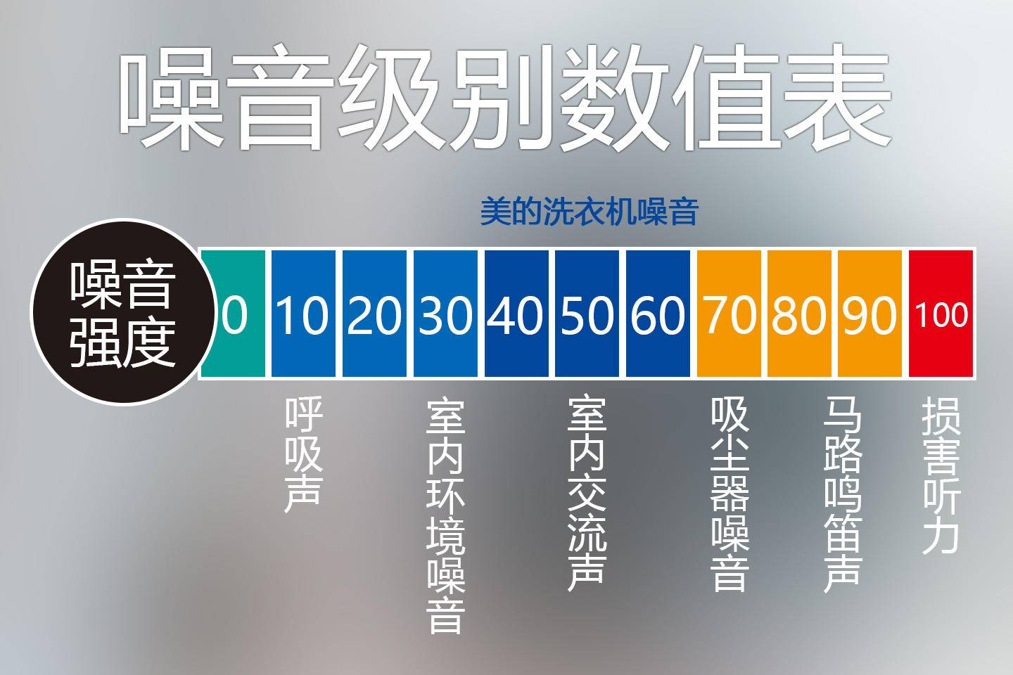 东芝洗烘一体全自动洗衣机,东芝洗烘一体机107