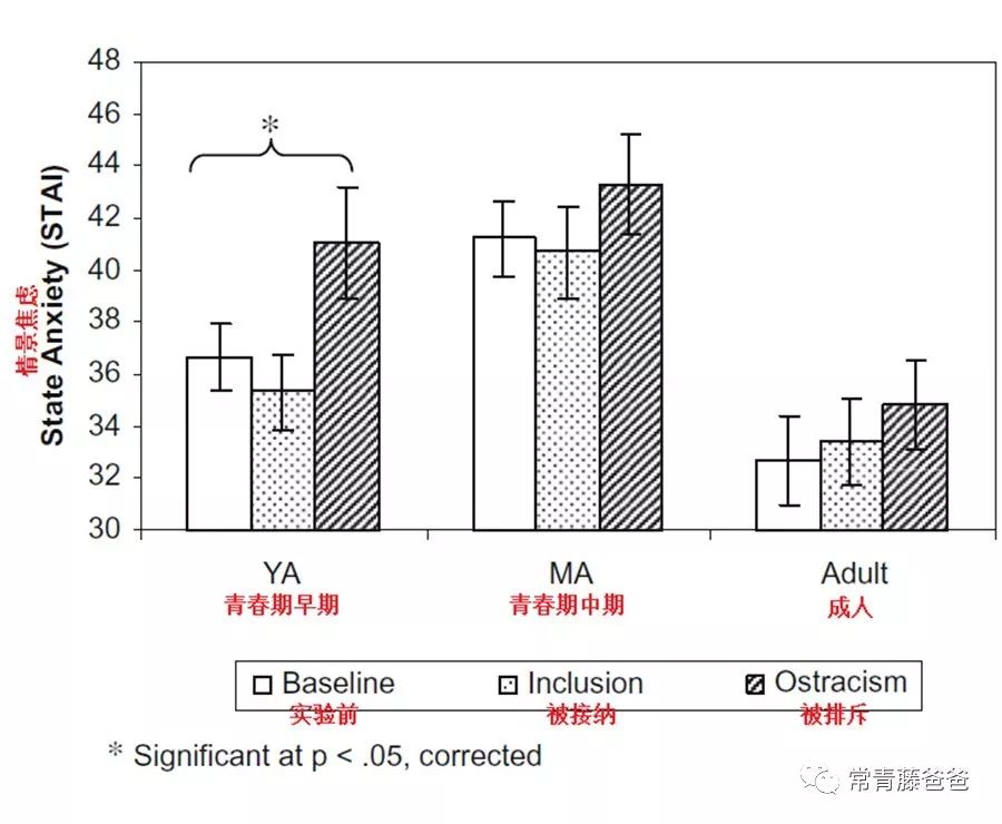 父母毁掉亲子关系,父母怎么毁掉亲子关系