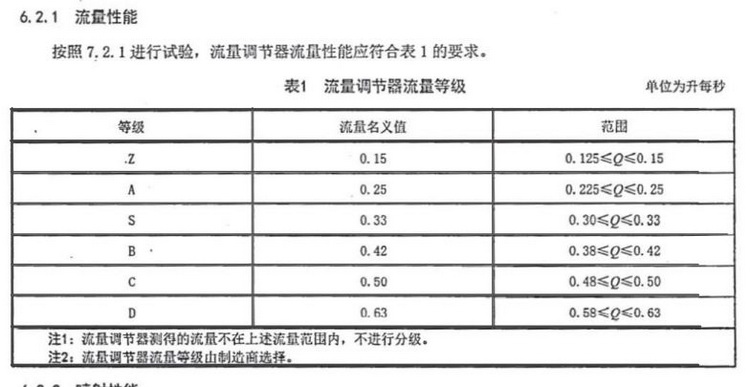 拆解起泡器带你了解内部构造,起泡器构造