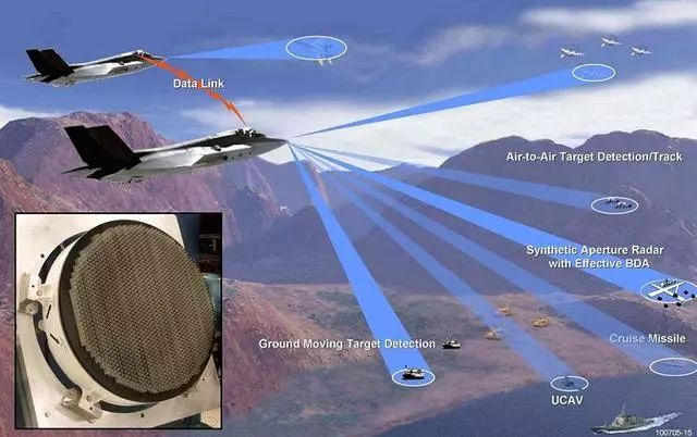 目前最厉害的相控阵雷达,最好的相控阵雷达