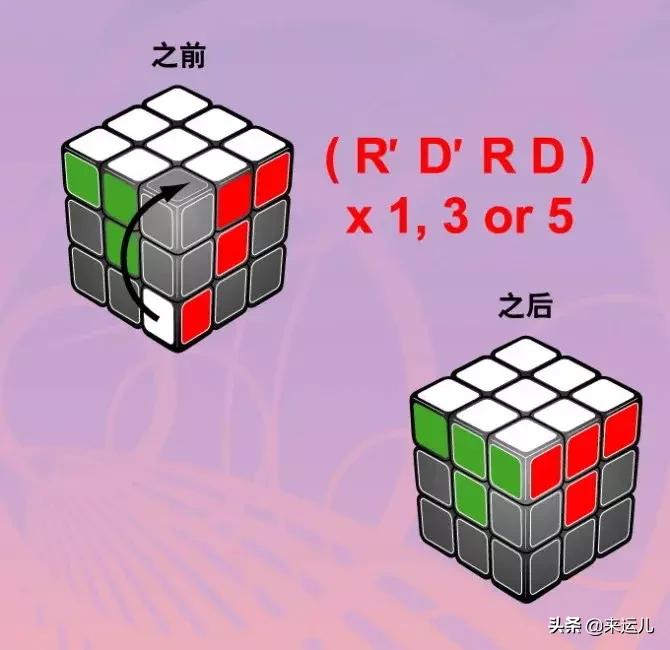 只要四步就能还原的三阶魔方,如何快速把魔方还原6面