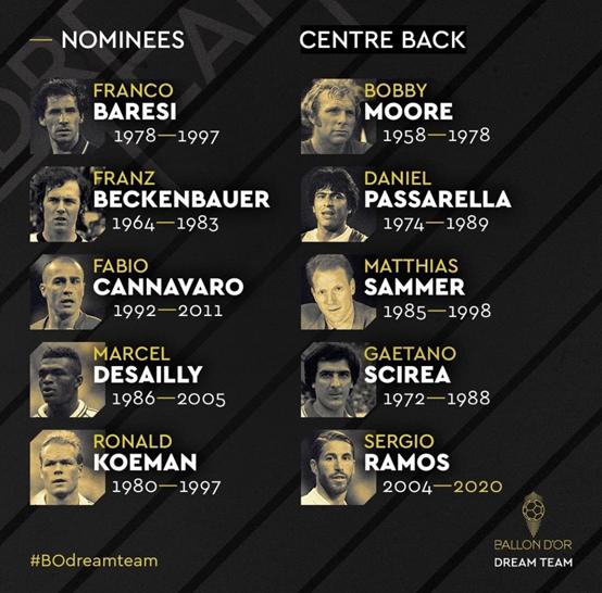 法国足球梦之队,法国梦之队最佳阵容