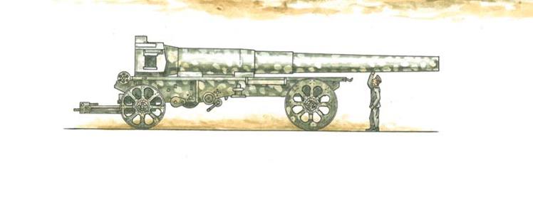 一战德军大贝莎巨炮,大贝莎榴弹炮世界战史