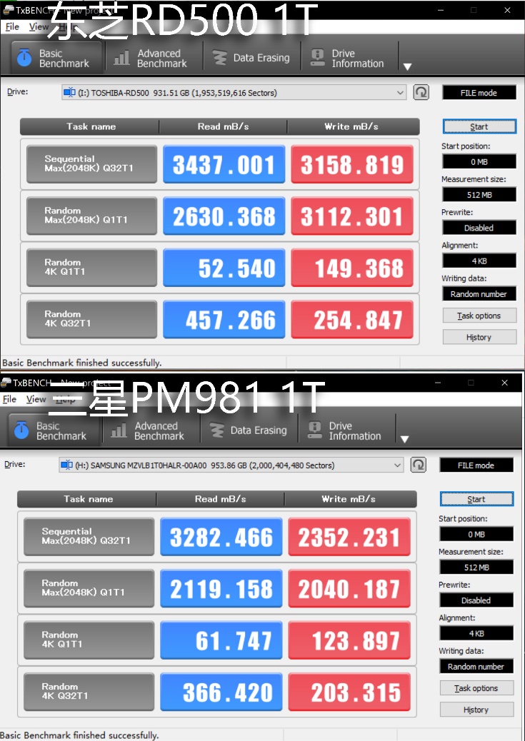 旗舰级PCIe3.0M.2哪家强：东芝RD500VS三星PM981