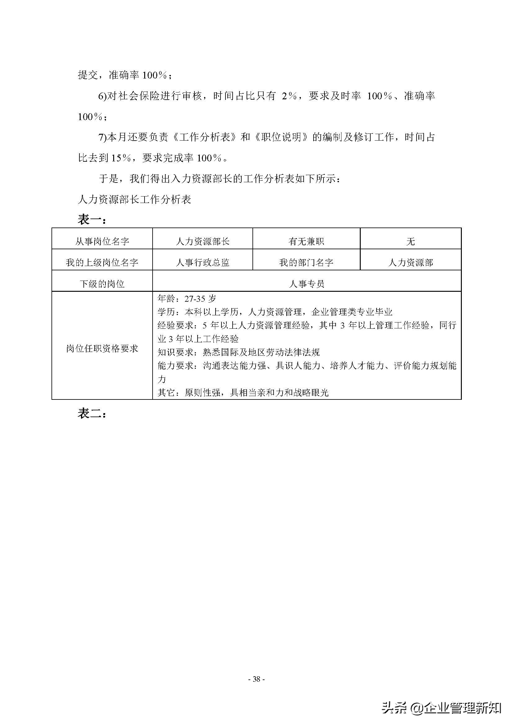 企业组织系统工具之工作分析，4大章节详细阐述（附案例）