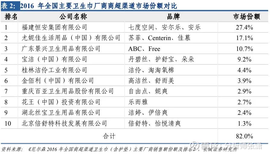 别把月经当回事,别把月经不调当儿戏警惕七大危害