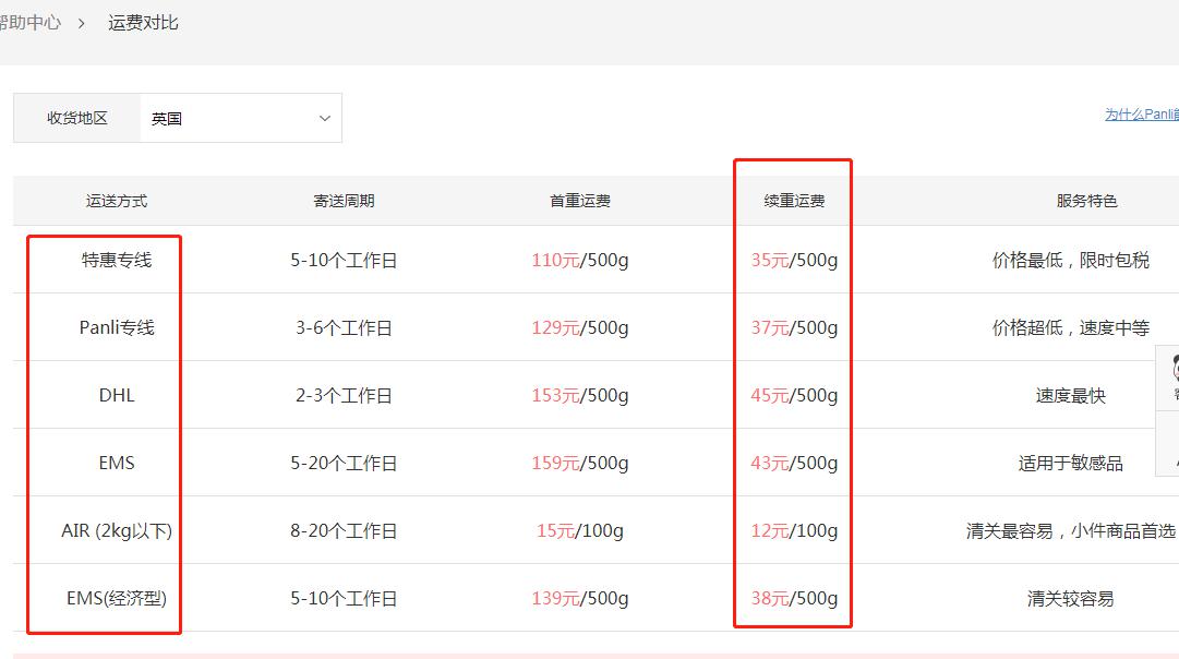 英国快递到中国运费,英国运费多少钱一公斤