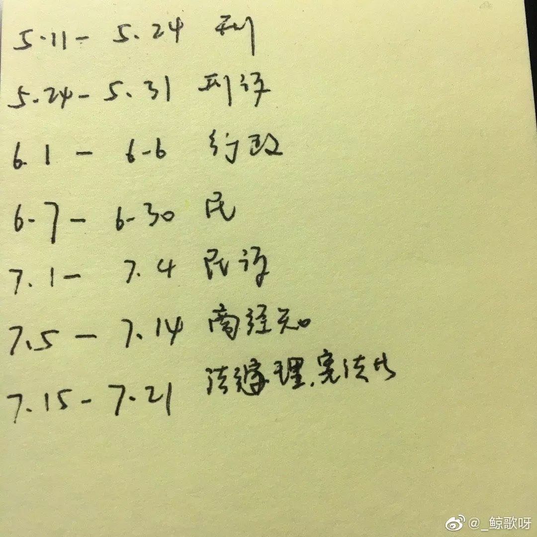 法考到底值不值得坚持,想一战成名只有打赢高手