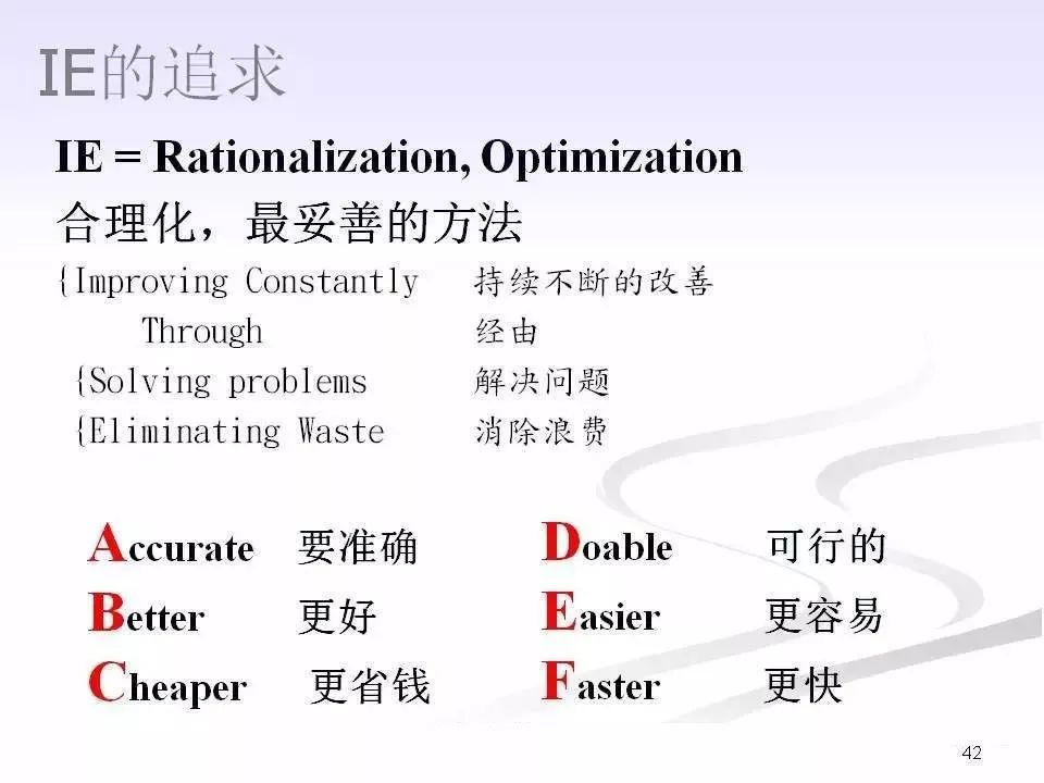 班组长职责及日常管理ppt,企业班组长的基本职责