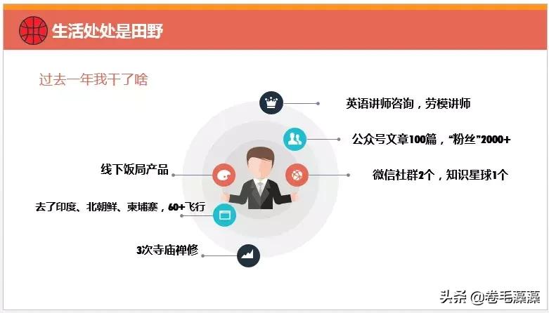 互联网用户研究怎么做,互联网用户研究是啥