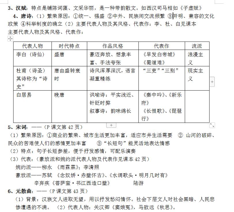 高中历史必修三目录人教版,高中历史必修三历史第一讲