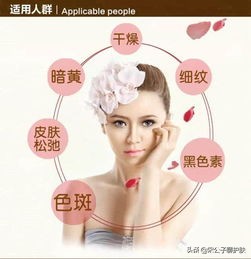 水疗真的很有效果吗,什么叫水疗效果最好