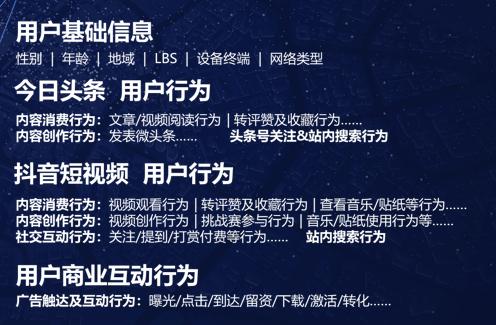 鲁班电商怎么开通广告,鲁班电商平台投放视频广告机制