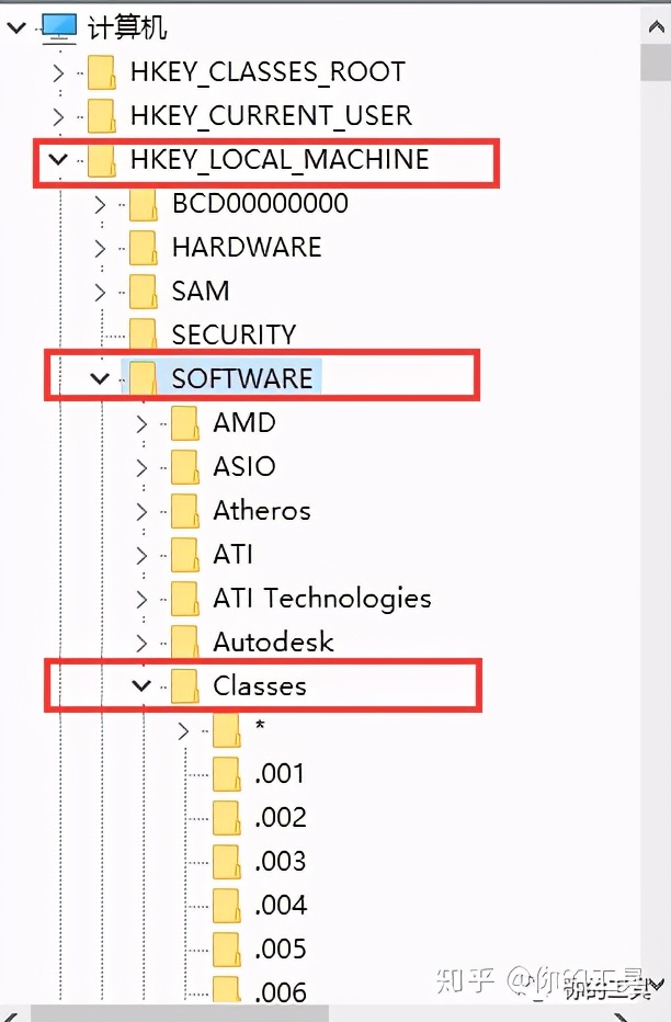 cad卸载怎么卸载干净,cad文件删了但是没卸载怎么卸载