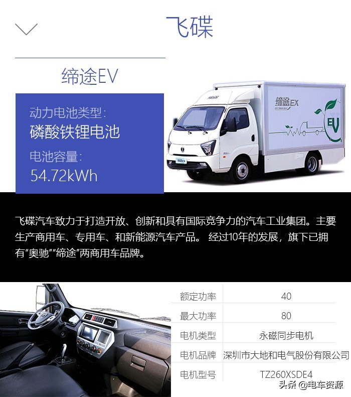 纯电动轻卡车发展,纯电动汽车微卡