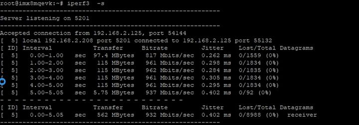 iMX8MQ“存储音频显示”一条龙服务——飞凌开发板