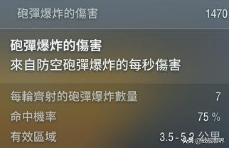 德意志“巫妖王”波美拉尼亚！12门380*弹散**炮纯属摸奖