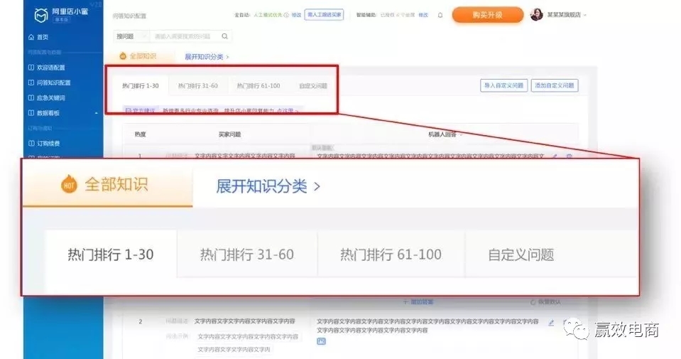 客服如何推动产品优化,客服系统优化