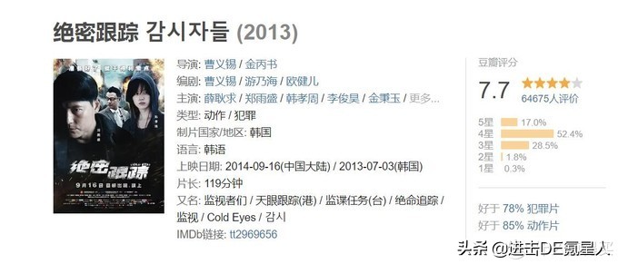 一起看电影:20部热血沸腾的劲爆动作片,全程无尿点带你拒绝片荒