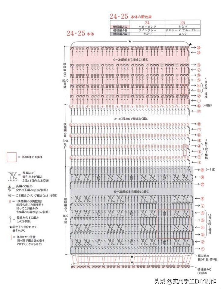 女士冬季帽子的钩编教程,钩编冬季帽子的教程