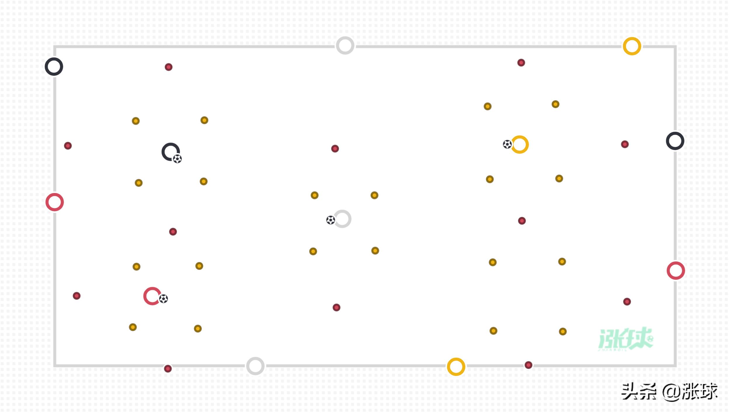 u10-u12青少年篮球原地运球训练,南安普顿u12