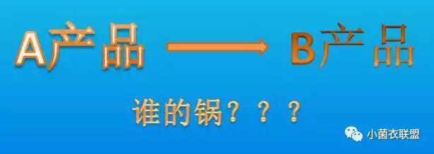 脸部红斑丘疹怎么治疗,白眼圈有个红点是怎么回事