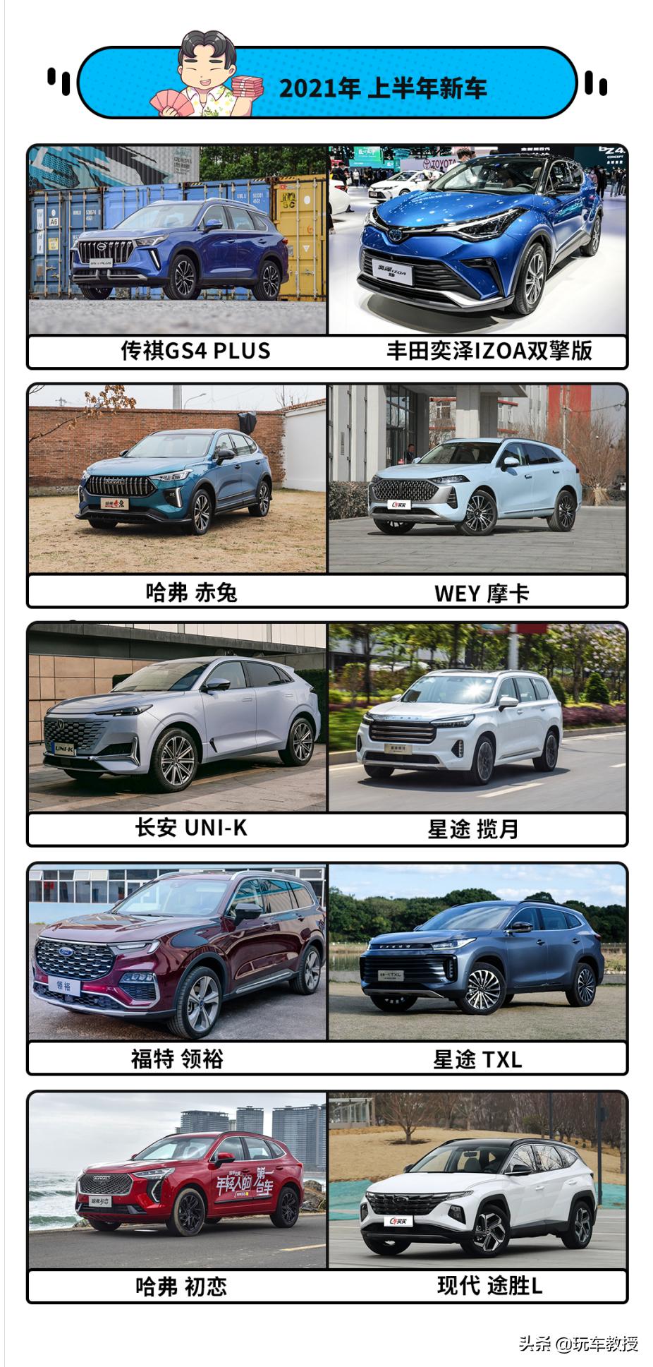 新车suv推荐10万到15万,起亚15万左右的新车suv
