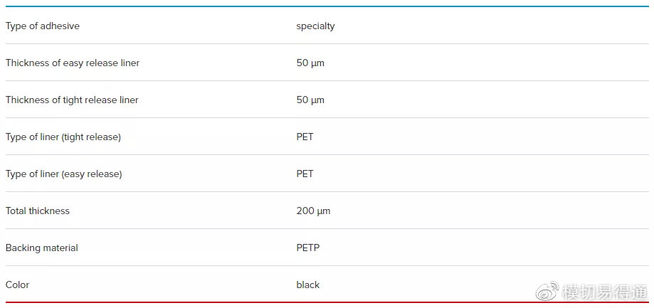 德莎胶带好用吗,德莎胶带户外