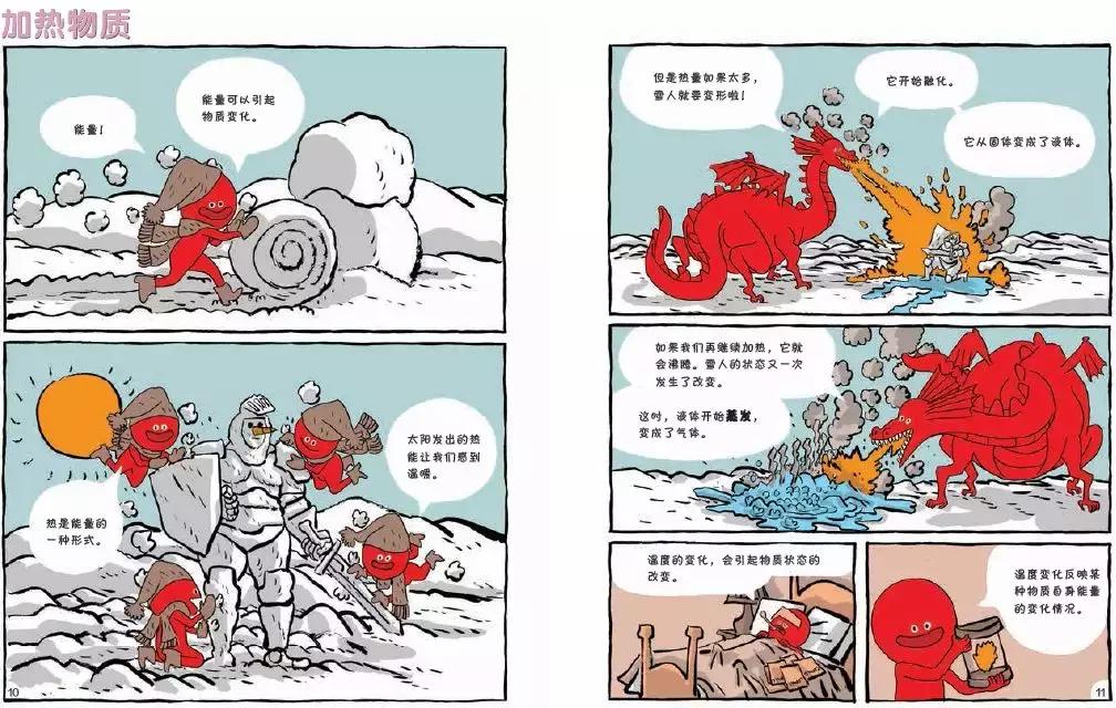 物理漫画科普,漫画书《这就是物理》