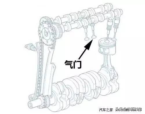 坦克500发动机详细参数配置,教你看懂发动机参数