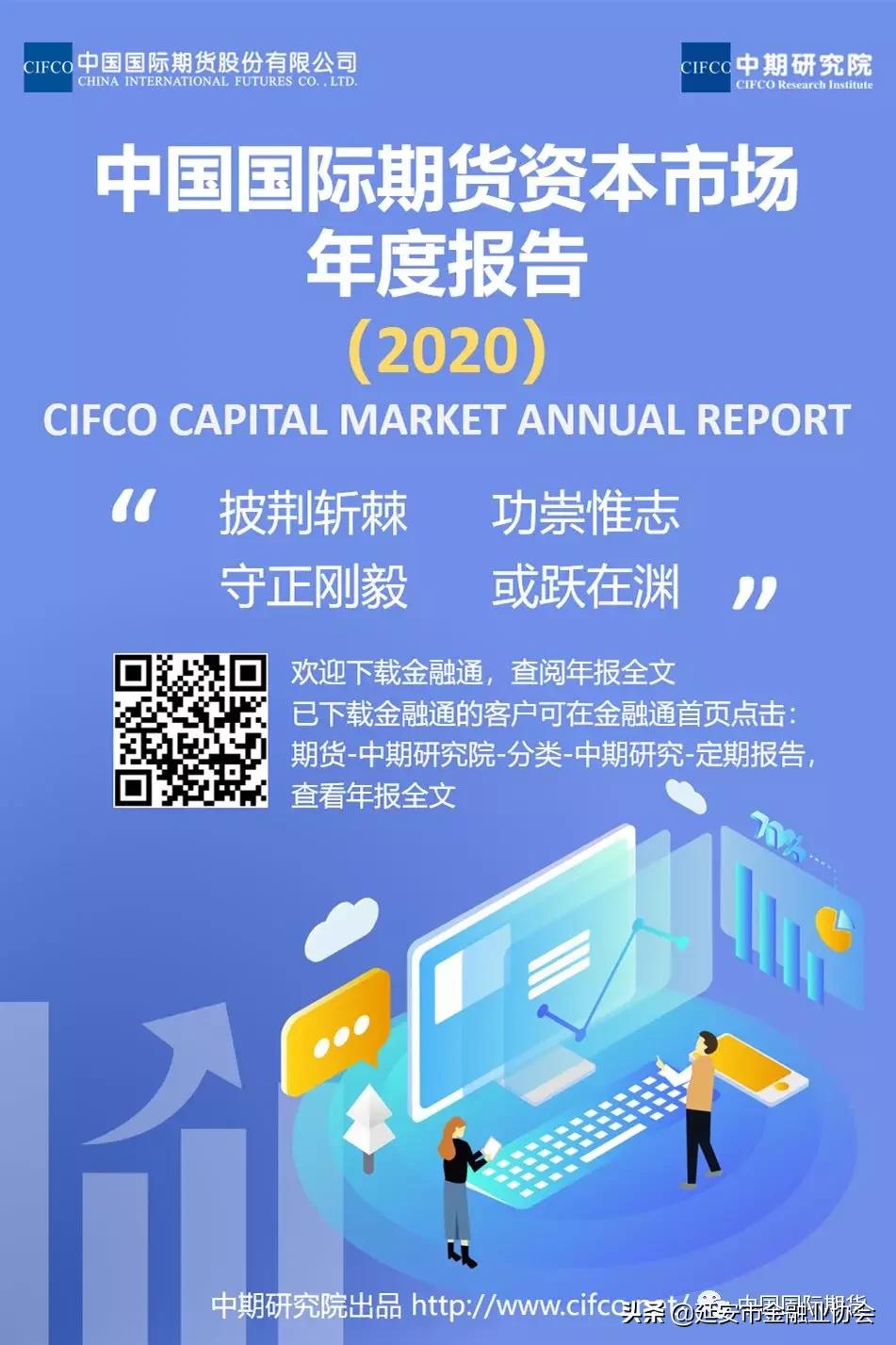 中国国际期货公司公告,2020年国际期货涨幅排行榜