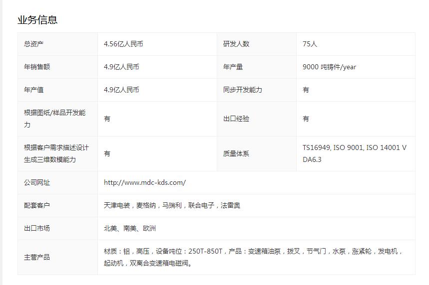 发动机零部件和发动机电控零部件,发动机配件原厂跟副厂有什么区别