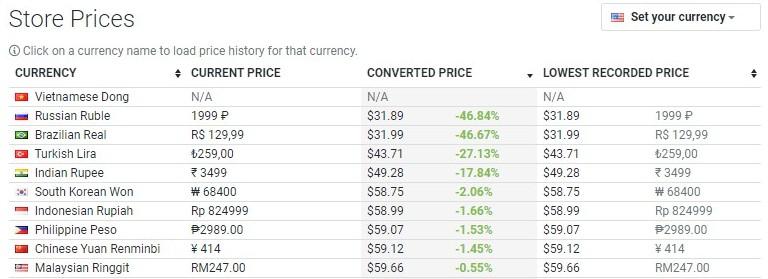 2019年12月15日新闻,9月21日游戏新闻