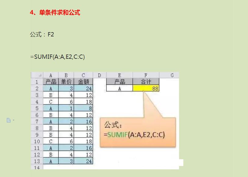 11个职场人最常用的excel函数公式,excel函数公式的round使用方法