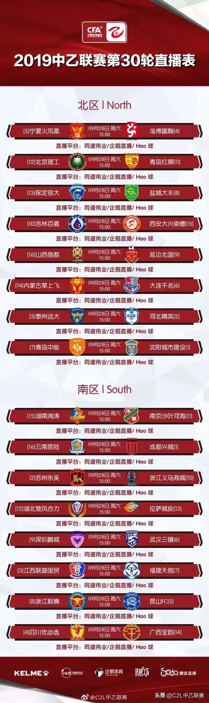 2019中乙如何降级,2021成都兴城冲超可能性