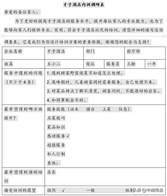 从成本入手精确考量餐厅菜单设计,怎么设计小型餐饮菜单