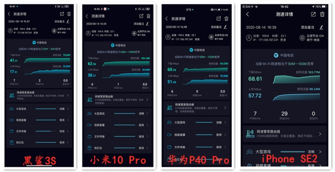 wifi6路由器频段,wifi6路由器最强测评