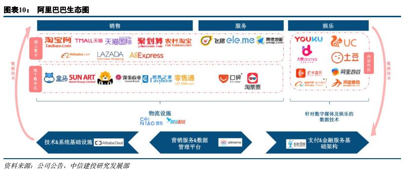 蚂蚁金服新金融探索和实践,从金融监管的角度分析蚂蚁金服