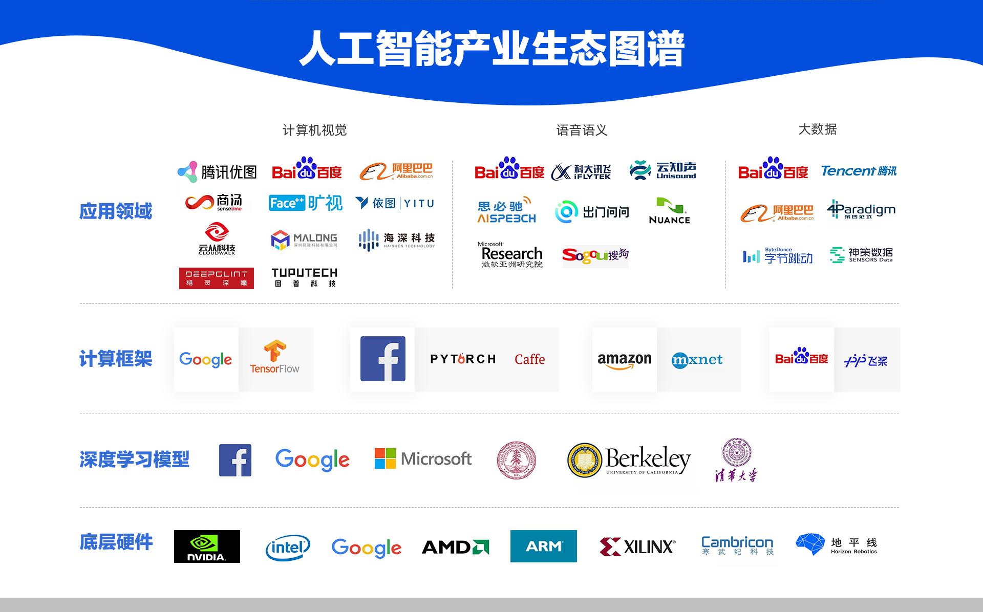 人工智能企业海深科技,海洋人工智能技术突破