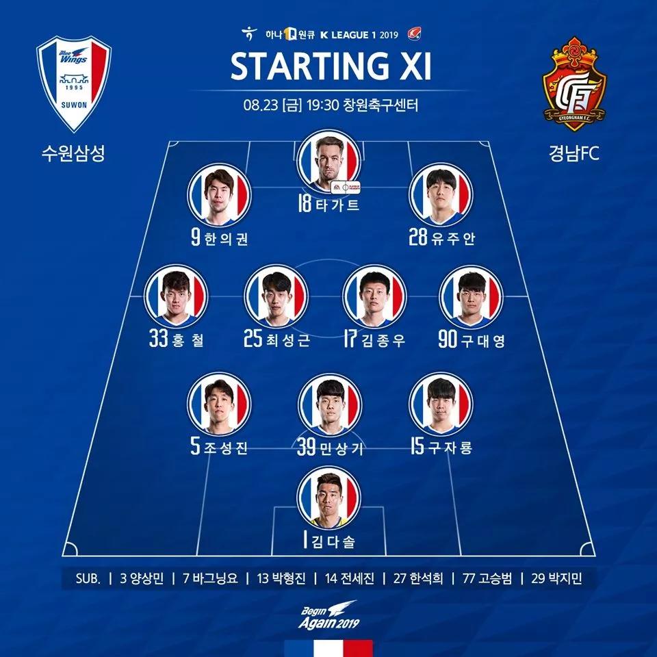 韩国k1联赛最新积分榜,韩国k1联赛21轮